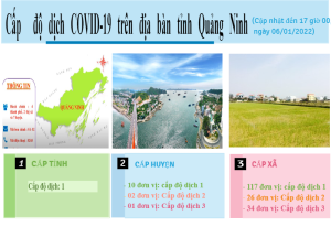 C%E1%BA%A4P %C4%90%E1%BB%98 D%E1%BB%8ACH 1