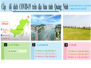 C%E1%BA%A4P %C4%90%E1%BB%98 D%E1%BB%8ACH