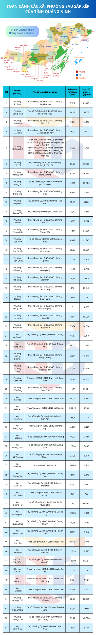 55cb9e5ab57bceaa5dd274194cfb0590 scaled 1