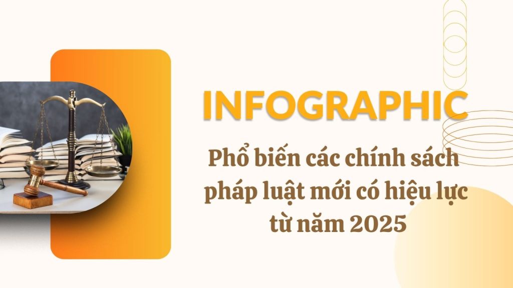 Pho bien cac chinh sach phap luat moi co hieu luc tu nam 2025 1536x864 1