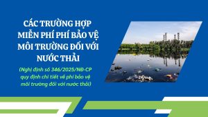 Cac truong hop mien phi phi bao ve moi truong doi voi nuoc thai