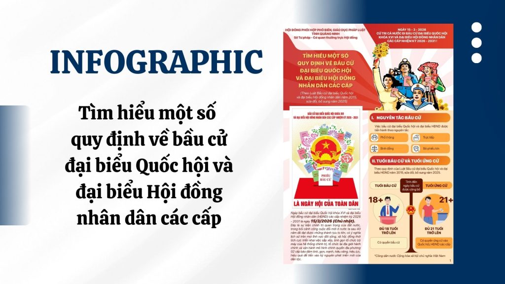 Tim hieu mot so quy dinh ve bau cu dai bieu Quoc hoi va dai bieu Hoi dong nhan dan cac cap